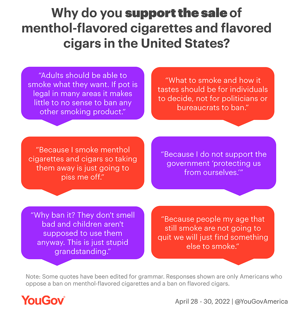 Why do you support the sale of  menthol-flavored cigarettes and flavored cigars in the United States?
