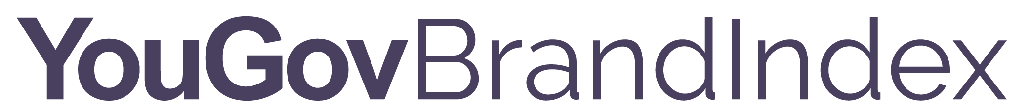 YouGov BrandIndex - Der tägliche Markenmonitor