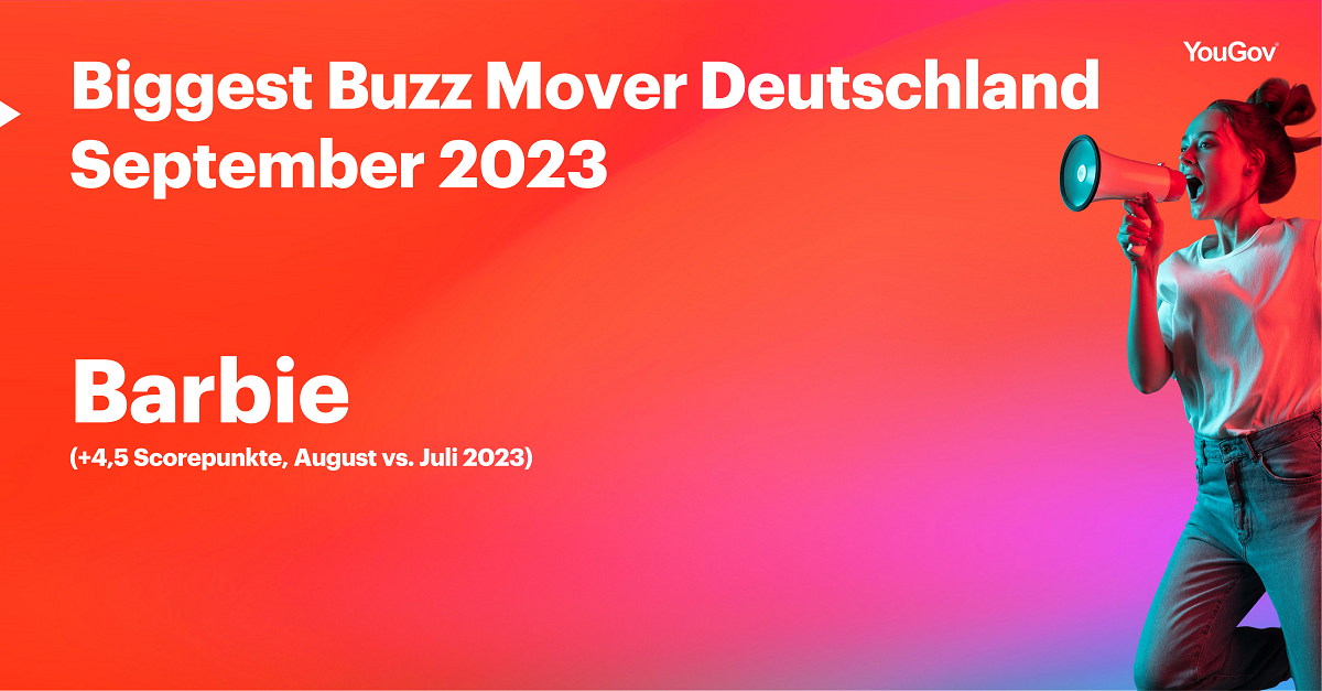Biggest Buzz Mover September 2023