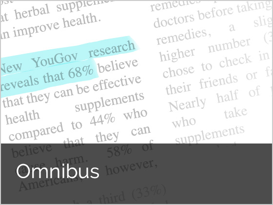 YouGov Omnibus for quick cost effective research