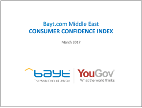 Consumer Confidence in the Middle East and North Africa