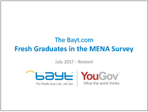 Fresh Graduates in the Middle East and North Africa