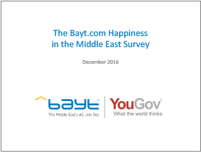 Happiness in the Middle East and North Africa