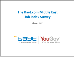 Job Index in the Middle East and North Africa